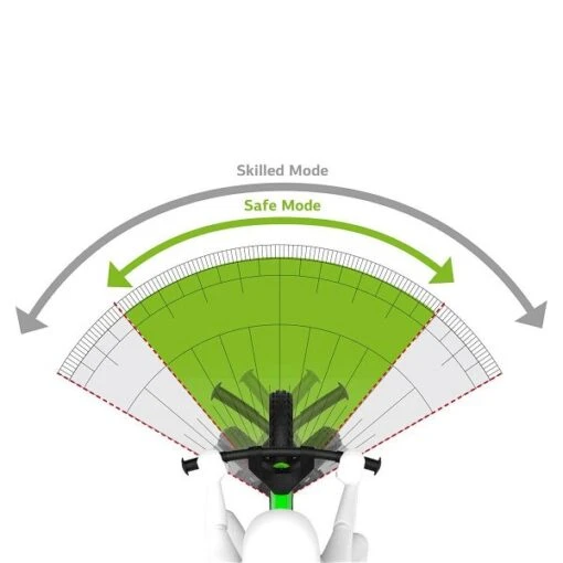 Berg Biky City Green Laufrad -Roba Verkäufe 2024 8715839077735 04 berg biky green steeringlimiter 2