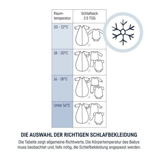 Zöllner Jersey Winterschlafsack Little Otti Größe Wählbar 56 - 98 -Roba Verkäufe 2024