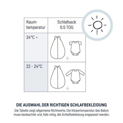 Zöllner Jersey Sommerschlafsack Little Otti Größe Wählbar 56 - 98 -Roba Verkäufe 2024