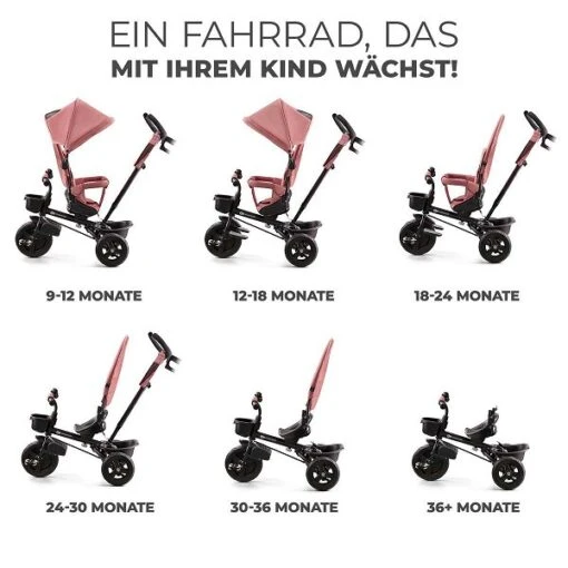 Kinderkraft AVEO Dreirad Rose Pink -Roba Verkäufe 2024 aveo rose pink 2 de