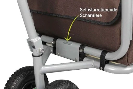 Beachtrekker LiFe Bollerwagen Rot Stabil Und Leicht Inkl. Feststellbremse -Roba Verkäufe 2024 beachtrekker life info scharniere