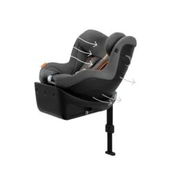 CYBEX Sirona Gi I-Size Plus Lava Grey Ab Geburt Bis 105 Cm (ca. 4 Jahre) -Roba Verkäufe 2024 cyb 23 eu y045 sironagi plus lagr airventilation print medium