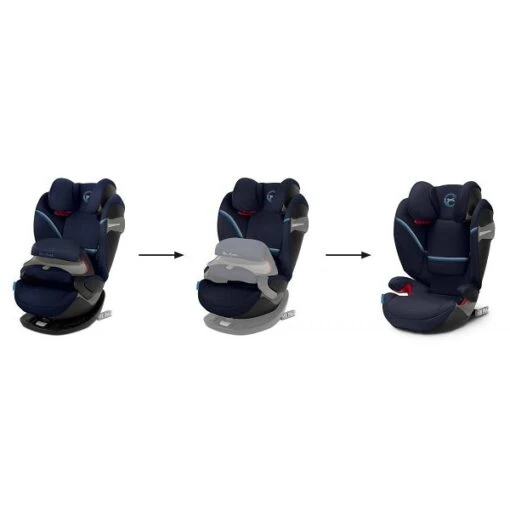 CYBEX Pallas S-Fix Kindersitz Navy Blue Gruppe 1,2,3 -Roba Verkäufe 2024