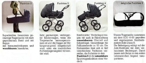 HESBA Concepto Kinderwagen Außen 286 Innen 200 Räder Schwarz 30 Cm -Roba Verkäufe 2024 funktionen 800 2