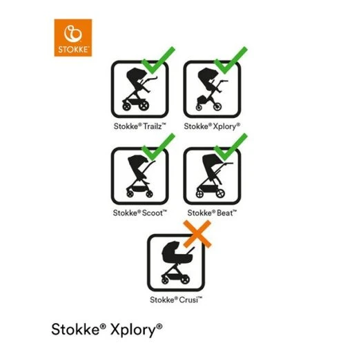 Stokke® Autositzadapter Für Stokke® Kinderwagen -Roba Verkäufe 2024 multicsa stroller compability icon