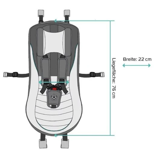 Qeridoo Babyschale Dunkelgrau Für Babytransport Passend Für Kidgo Und Sportrex -Roba Verkäufe 2024 qeridoo babyschale masse