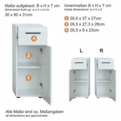 Trendteam Skin Kommode Weiß Hochglanz -Roba Verkäufe 2024 skin bd 1116 802 01 datenblatt